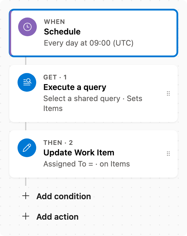 Bulk assign from a query flow overview