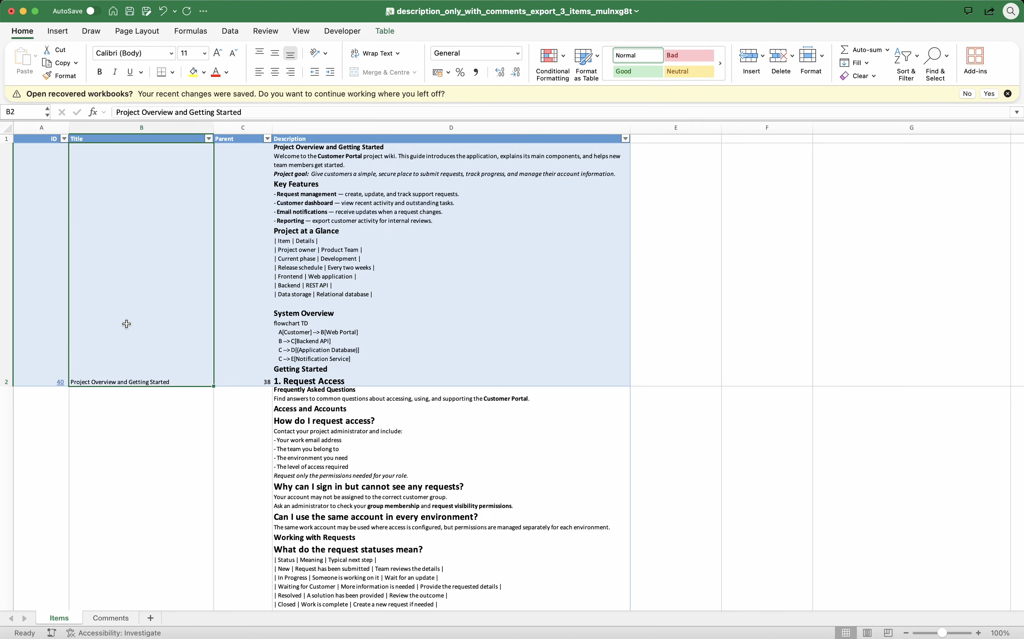 Excel workbook with exported Azure DevOps wiki pages